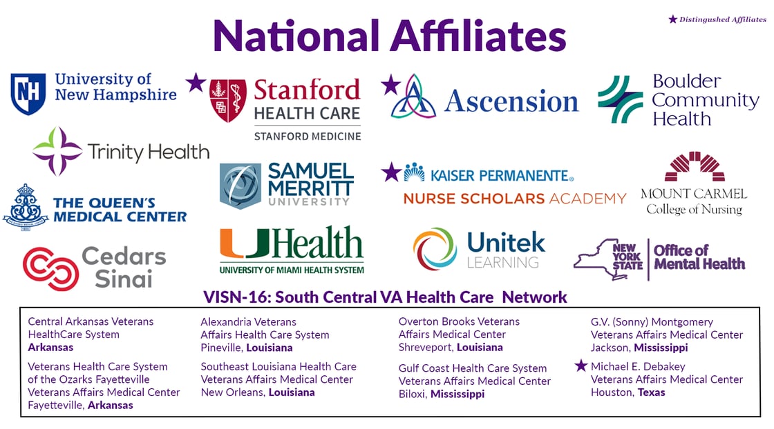 National Afffilaites